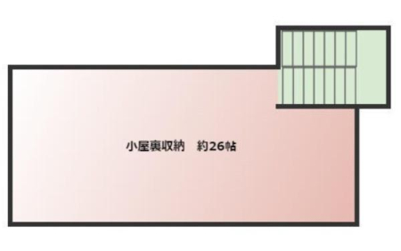 [ Ղ[ZԁB
ZԂg߂ɂ͕K{|Cg̎[Xy[XłˁB񌻒nłmFB