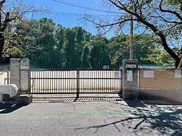 ���ӊ� �y���w�Z�z�s��s����ܒ��w�Z�F868m